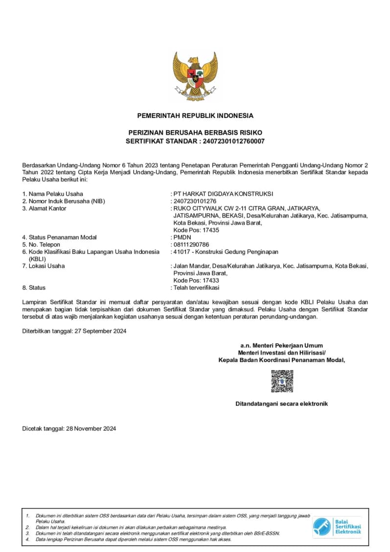 Sertifikat Standar, KBLI 41017 Lodging Buildings